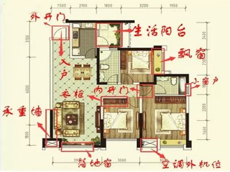 什么是户型图? 户型图该怎么看?最全户型图符号值得一看!